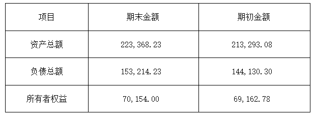 1709016224584028678.png 1709016224584028678.png