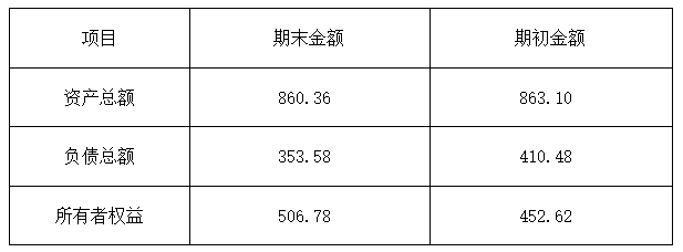 1709017919083002114.png 1709017919083002114.png