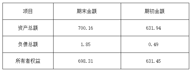 1709019077873008365.png 1709019077873008365.png