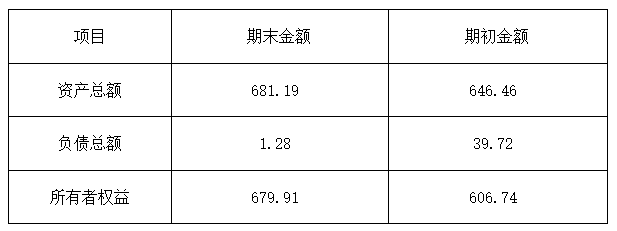 1709019747169052121.png 1709019747169052121.png