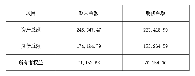 1737859673395080868.png 1737859673395080868.png