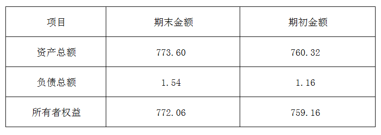 1745480659660066229.png 國信環(huán)境監(jiān)測.png