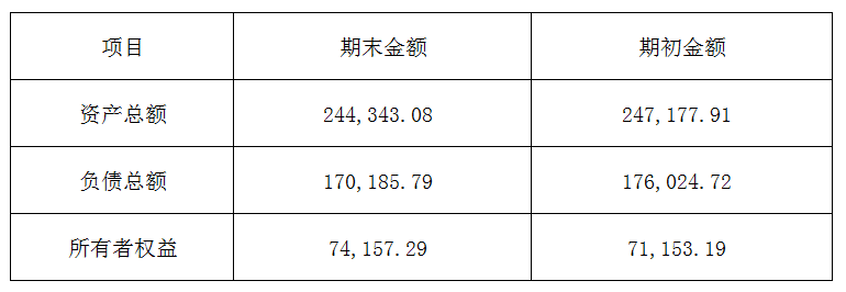 1752649077073080360.png 1752649077073080360.png