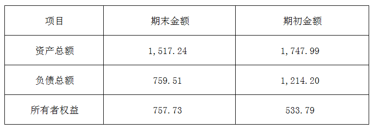 1752649540882016050.png 1752649540882016050.png