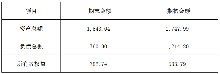 1760949056582048215.png 1760949056582048215.png